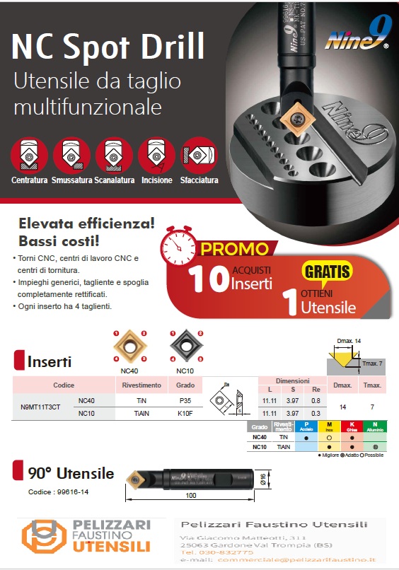 nine9-nc-spot-drill-2025