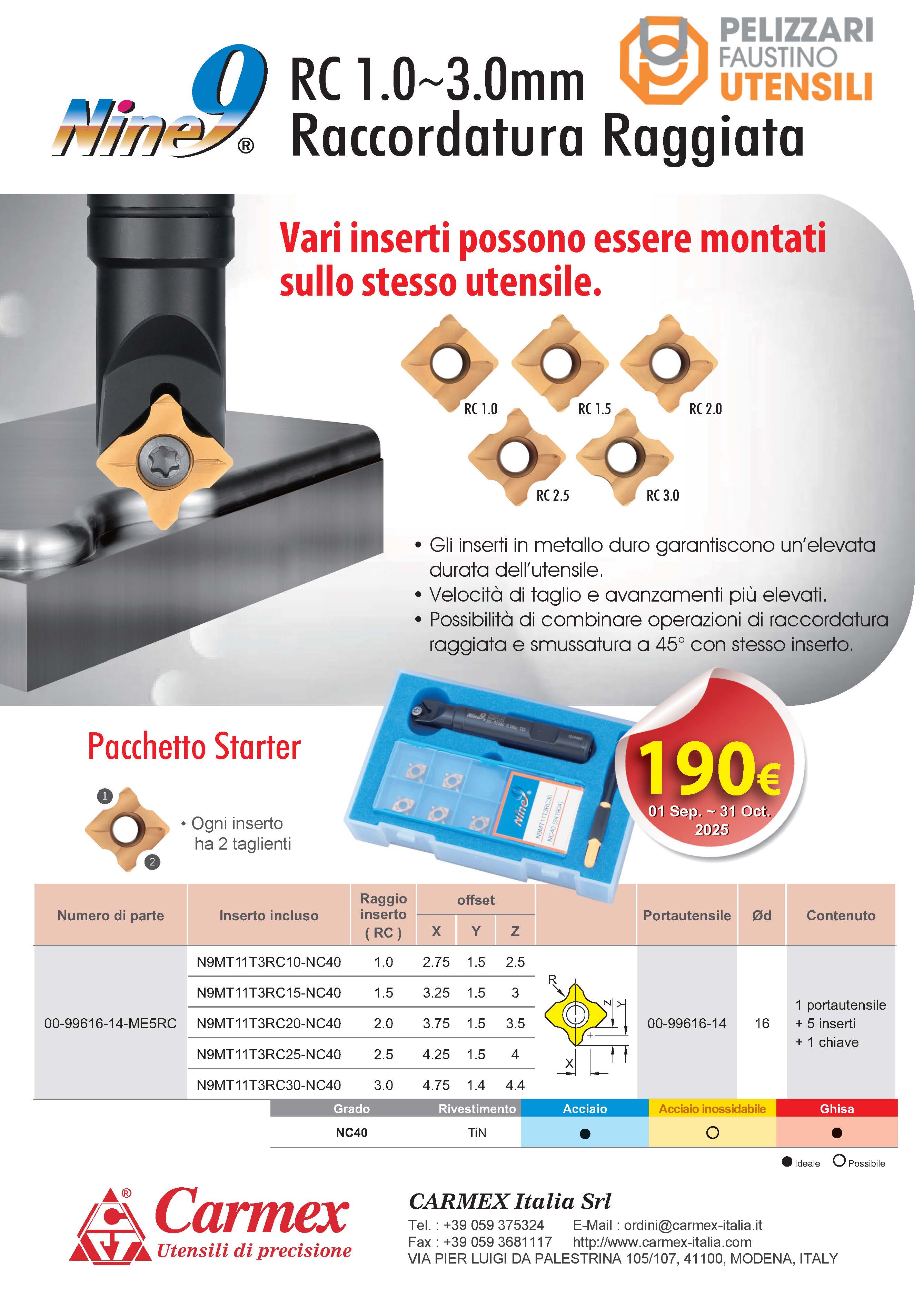 rcnine92025