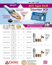 ace-spot-drill-kit